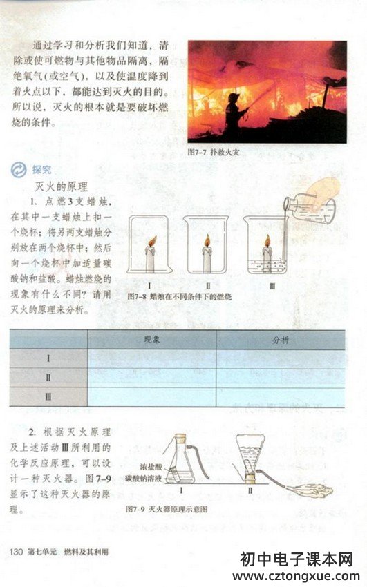 课题1　燃烧和灭火